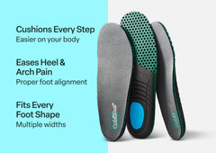 OFG Women's Orthotic Insoles